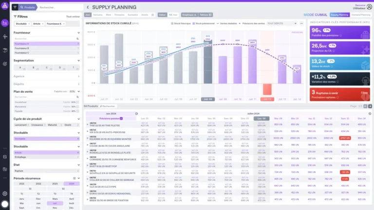 La prévision de la demande La clé pour décarboner et optimiser votre supply chain