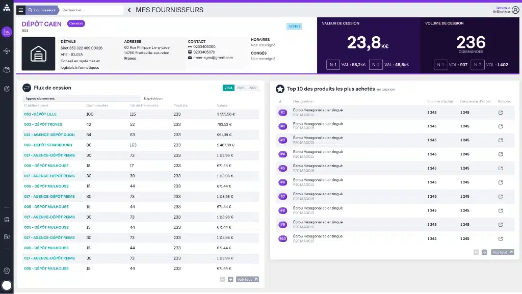 Dashboard Renovatio affichant la fiche fournisseur dédiée aux flux de cession et au Replenishment