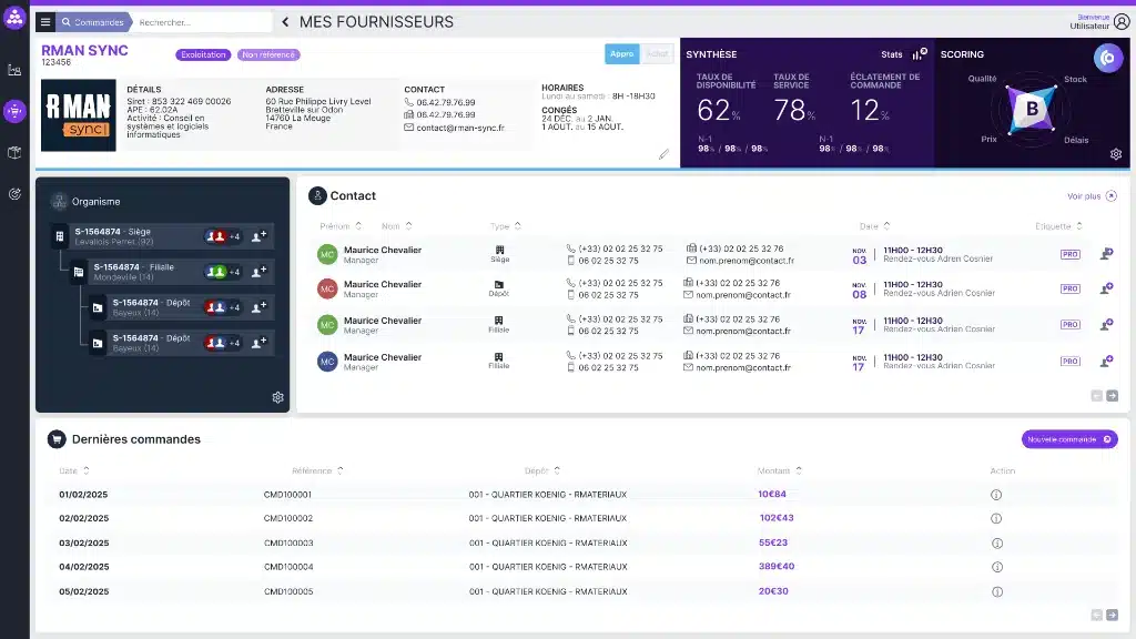 Une interface moderne dédiée à l’achat et à la gestion de la relation fournisseur s’affiche sur un écran d’ordinateur. Au centre, un tableau de bord clair et structuré présente des indicateurs essentiels : scoring fournisseurs, statistiques de performance, suivi des visites, dernières commandes et chiffres clés.