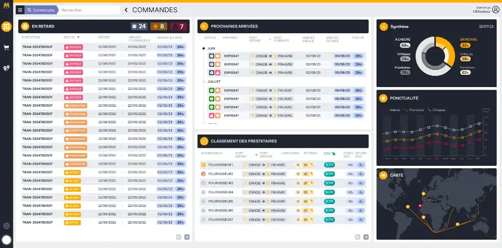 Prévisions des livraisons avec suivi des dates, volumes et retards potentiels
